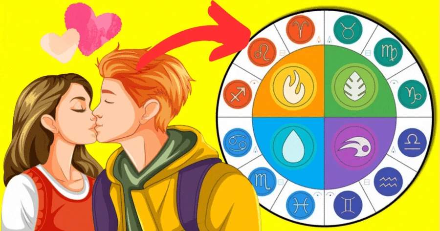 What Zodiac Sign Should I Date?